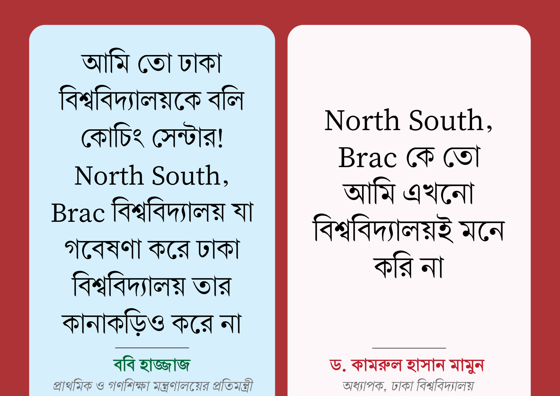 ঢাবিকে ‘কোচিং সেন্টার’ বলায় প্রতিমন্ত্রী ববি হাজ্জাজের সমালোচনায় ড. কামরুল হাসান মামুন